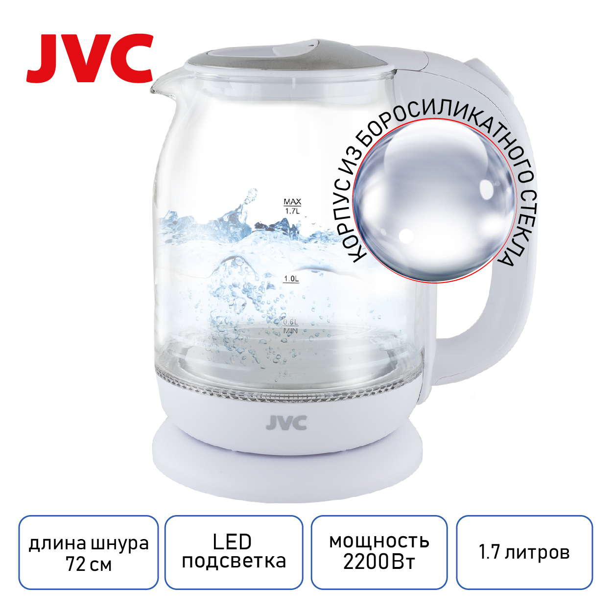 JVC JK-KE1510 white