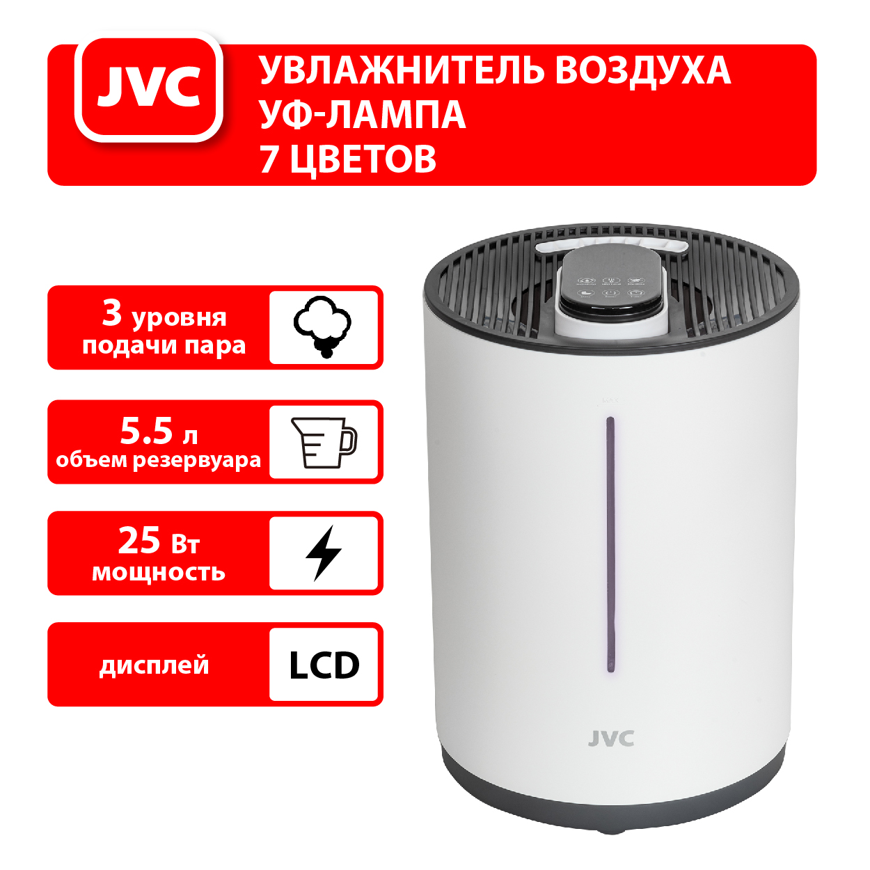 JVC JH-HDS50 white